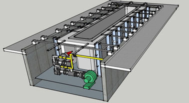Flame Flux Heating System Untuk Saluran Hot Dip Galvanizing / Zinc Kettle