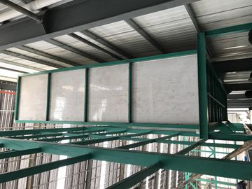 Efisiensi Besi Hot Dip Galvanizing Line Dengan Berat Disesuaikan Dan Koil